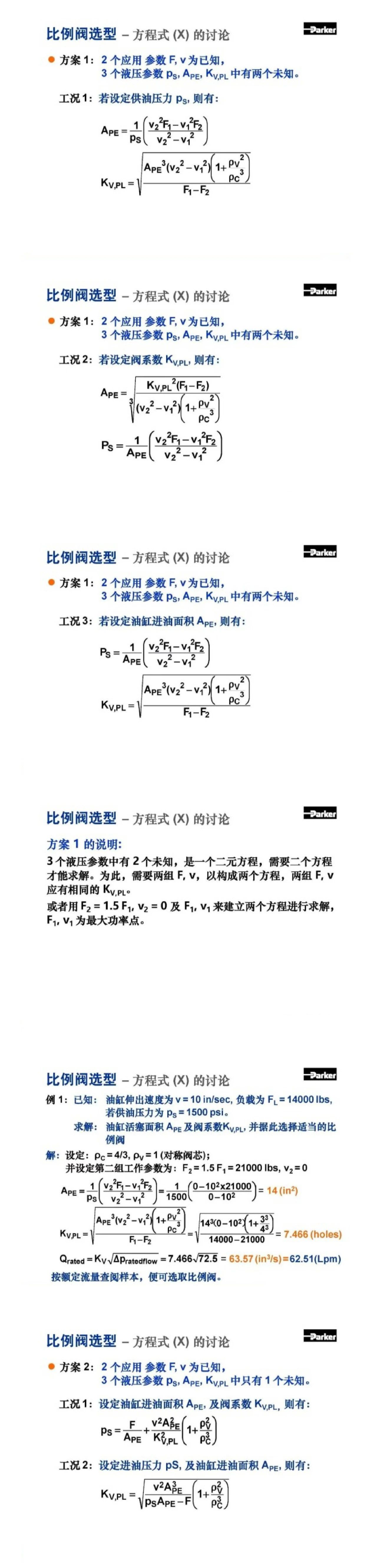 案例分享 | Parker比例方向控制閥培訓