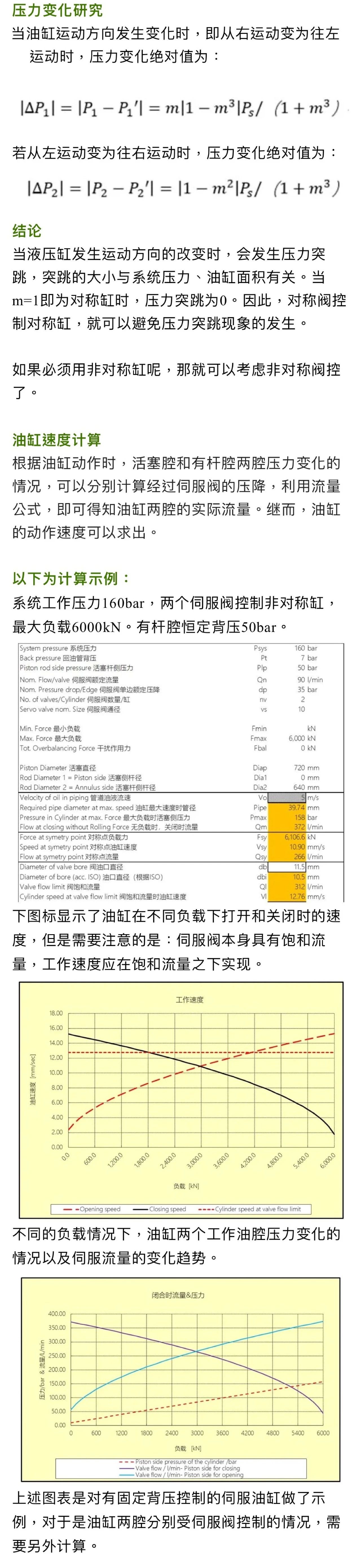 閥控缸系統(tǒng)，油缸兩腔壓力和速度如何隨著負(fù)載變化的