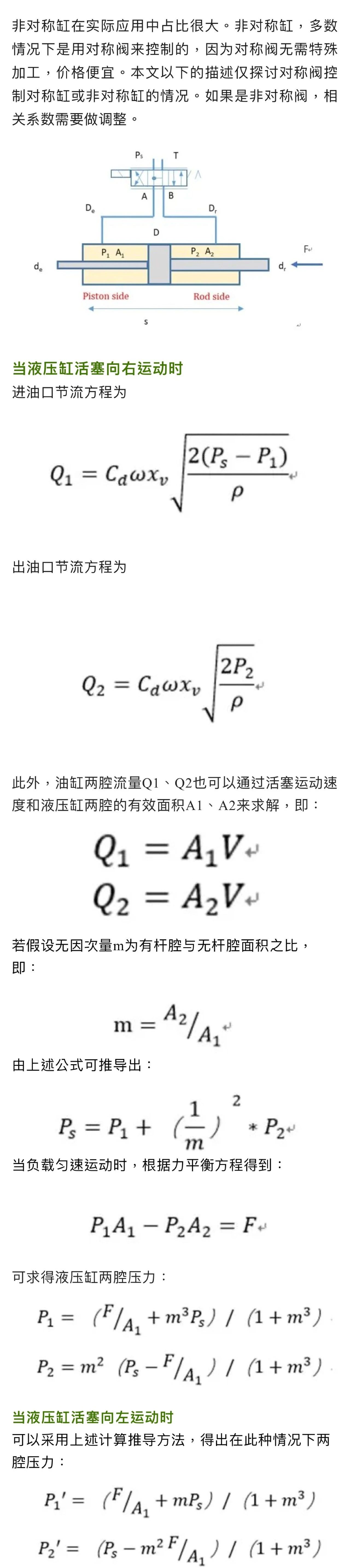 閥控缸系統(tǒng)，油缸兩腔壓力和速度如何隨著負(fù)載變化的